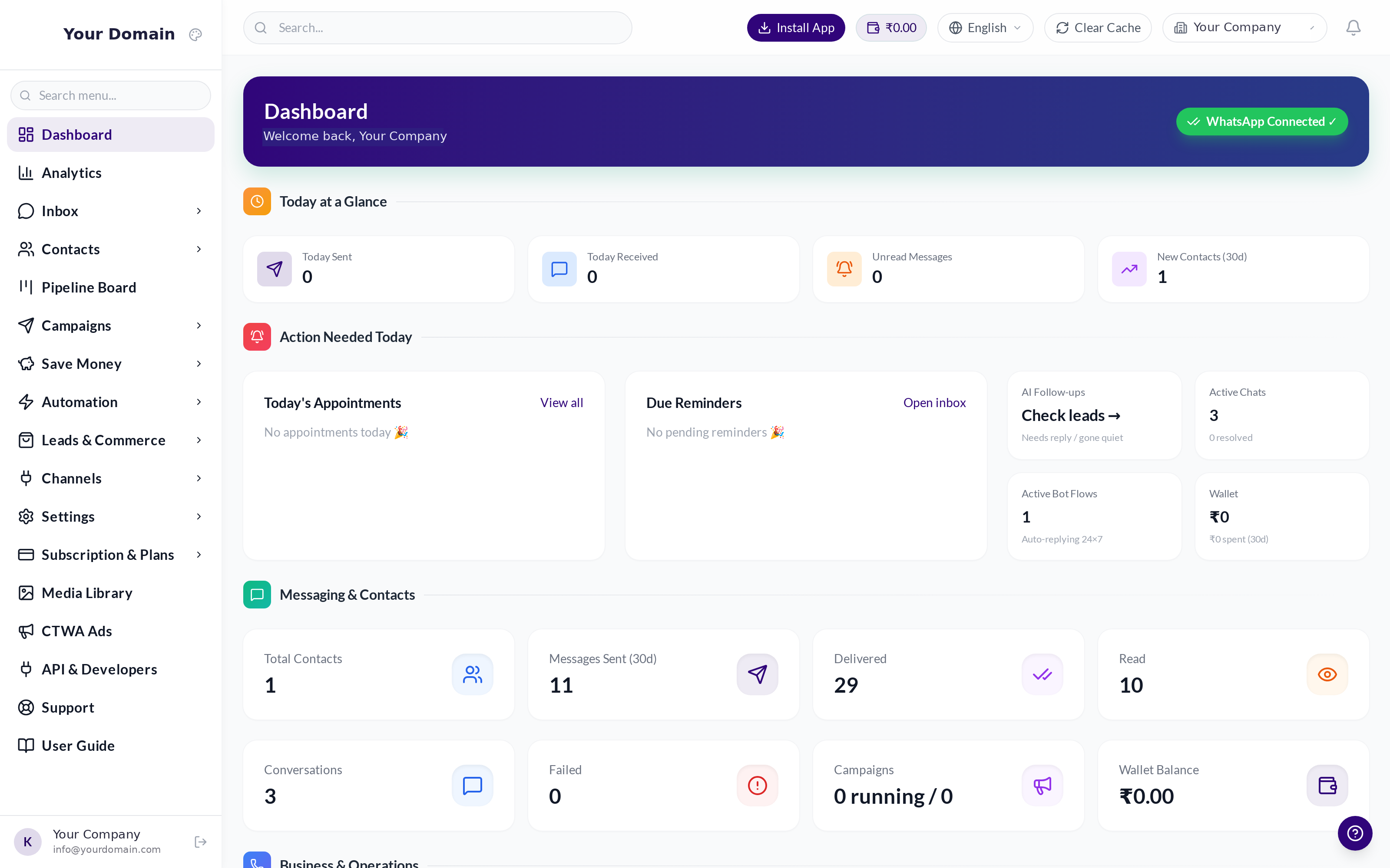 Indiwaba Dashboard
